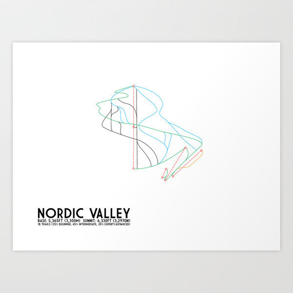 Nordic Valley