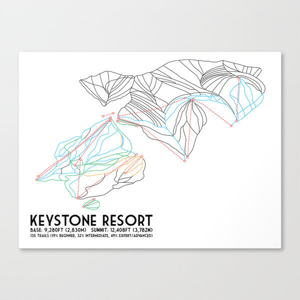 Keystone