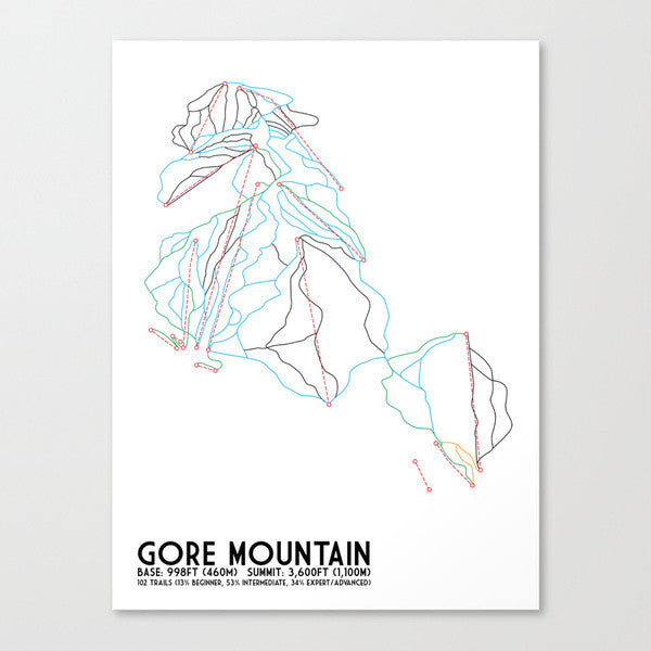 Gore Mountain