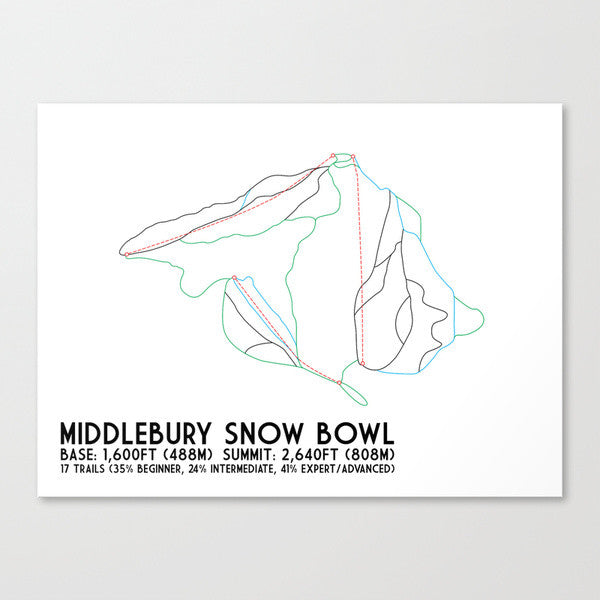 Middlebury Snow Bowl