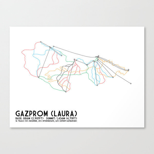 Gazprom (Laura) Mountain Resort