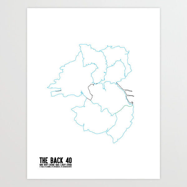 The Back 40 (OZ Trails)