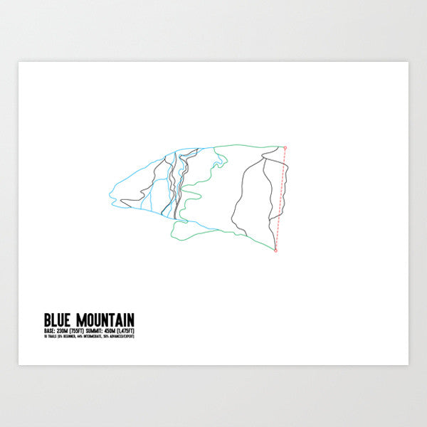 Blue Mountain (Canada)