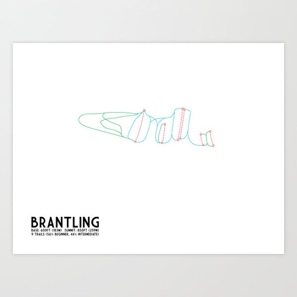 Brantling