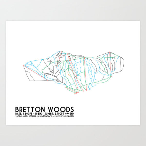 Bretton Woods