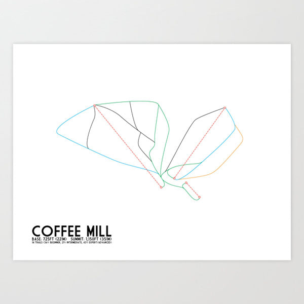 Coffee Mill