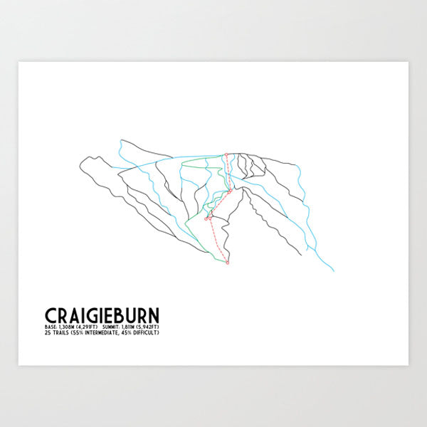 Craigieburn