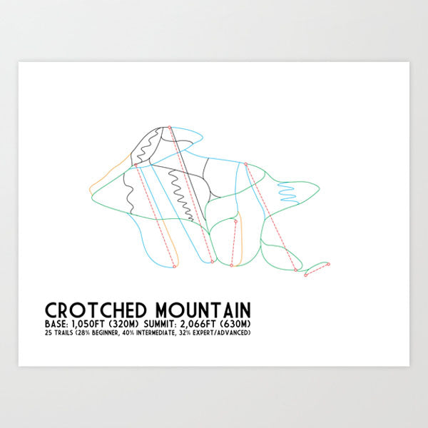 Crotched Mountain