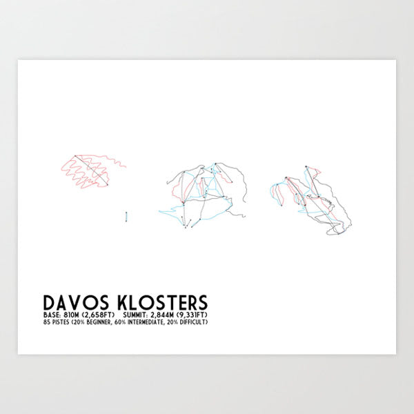 Davos Klosters (Pischa-Jakobshorn-Rinerhorn)