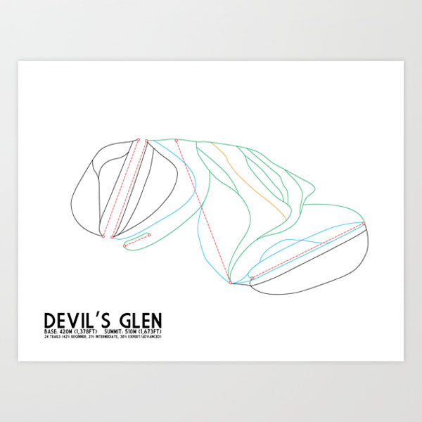 Devil's Glen Ski Club