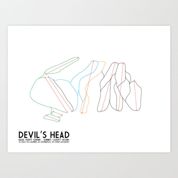 Devil's Head