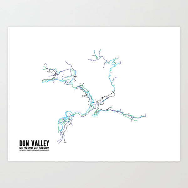 Don Valley