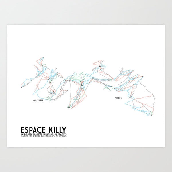 Espace Killy