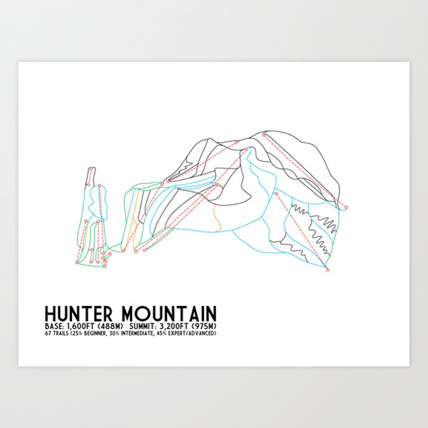 Hunter Mountain