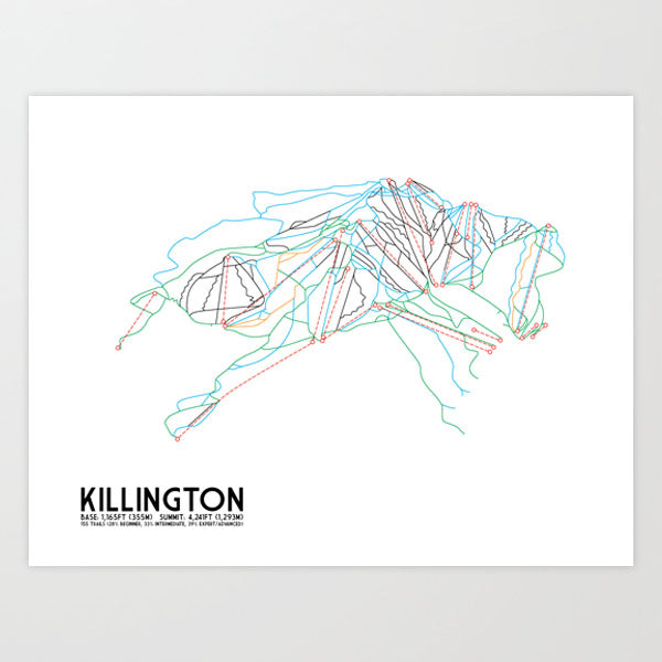 Killington