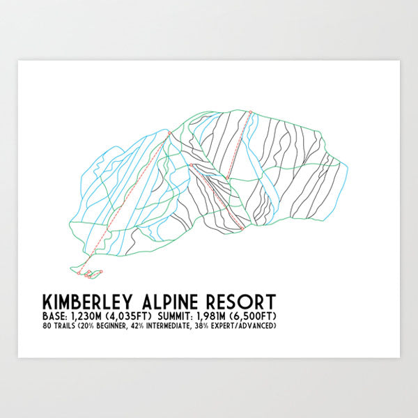 Kimberley Alpine Resort