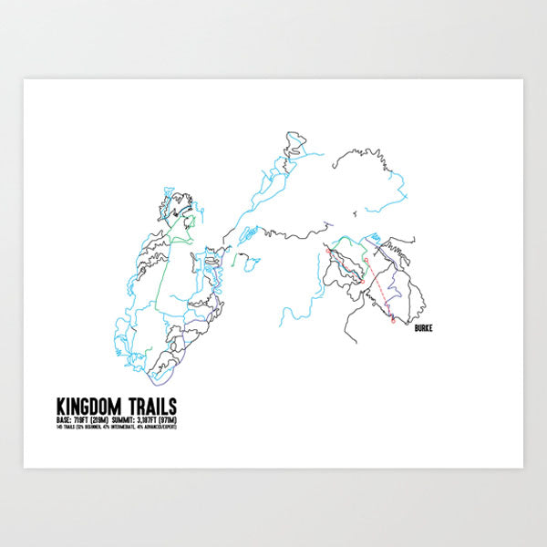 Kingdom Trails