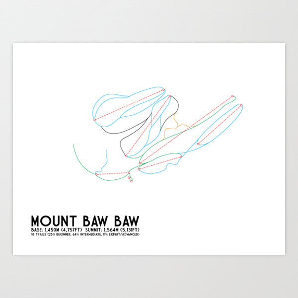 Mount Baw Baw