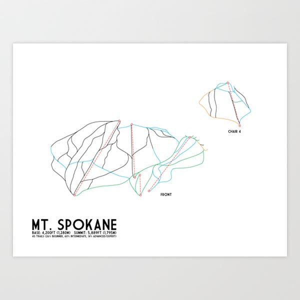 Mt. Spokane