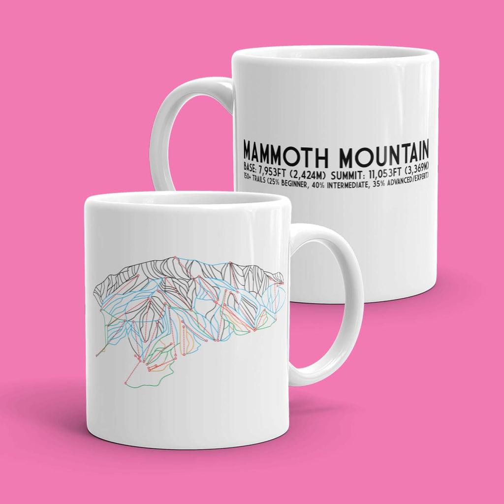 Limited Resort Mug - West Coast