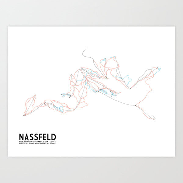 Nassfeld