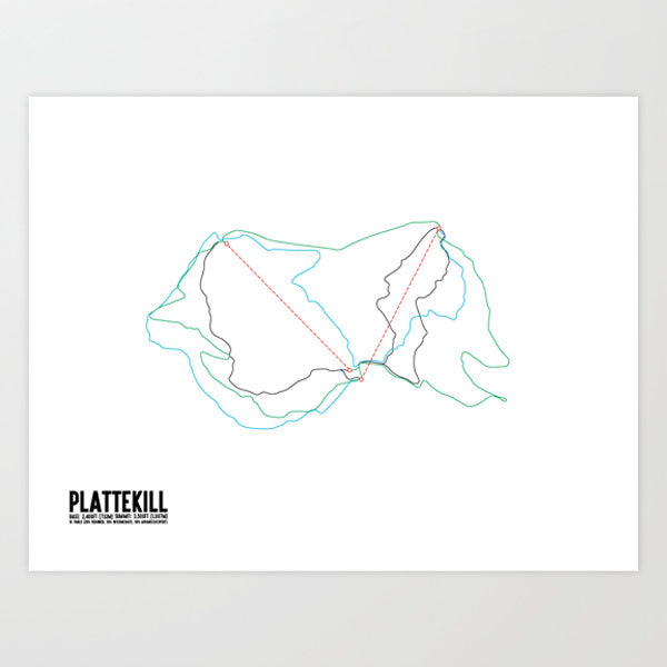 Plattekill Bike Park