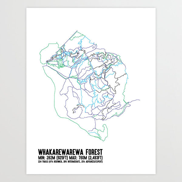 Whakarewarewa Forest (Rotorua)