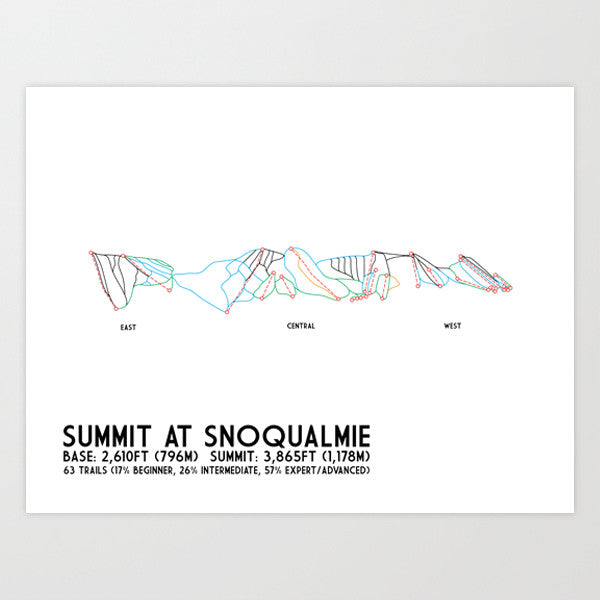 Summit At Snoqualmie