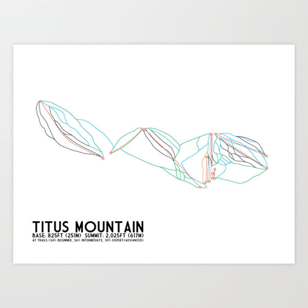 Titus Mountain