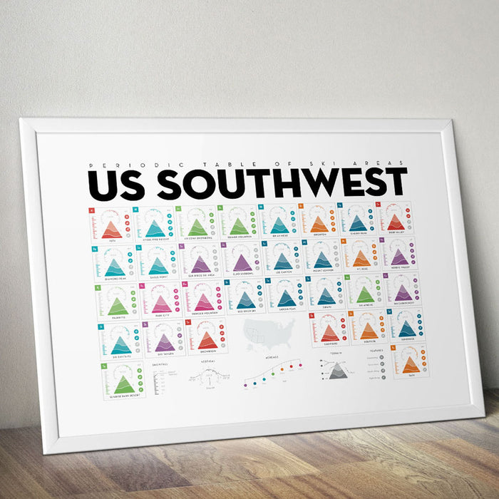 Periodic Table of Ski Areas: US Southwest