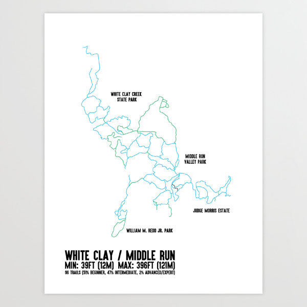 Middle Run Valley & White Clay Creek