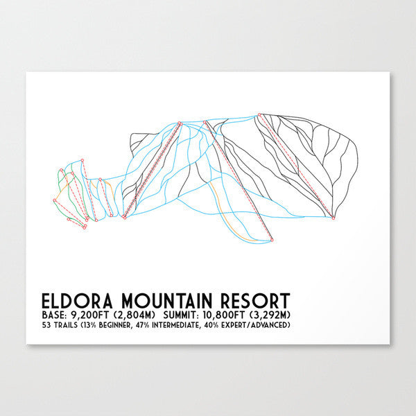Eldora Mountain Resort