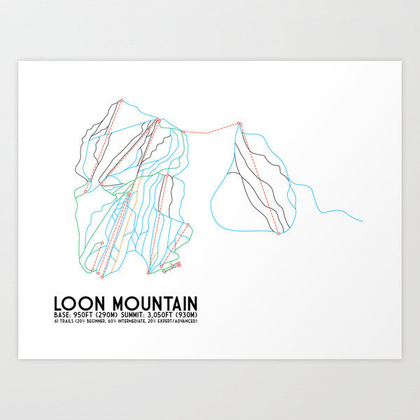 Loon Mountain