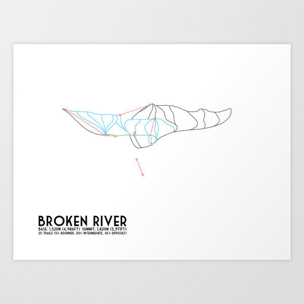 Broken River