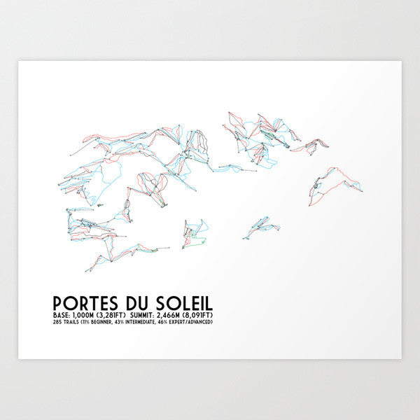 Portes Du Soleil