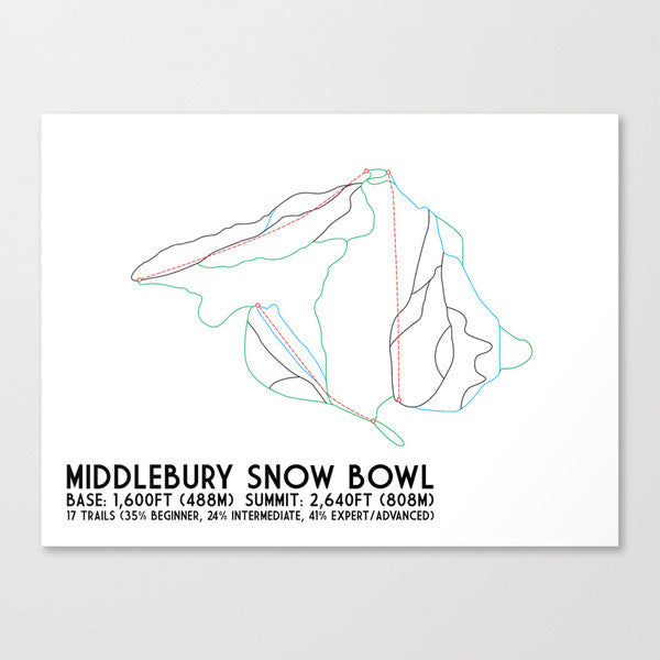 Middlebury Snow Bowl