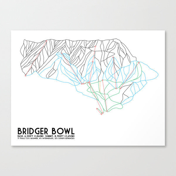 Bridger Bowl