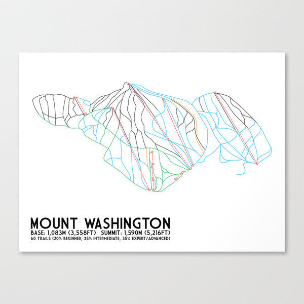 Mount Washington Alpine Resort