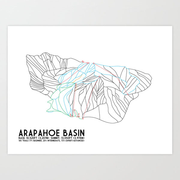 Arapahoe Basin
