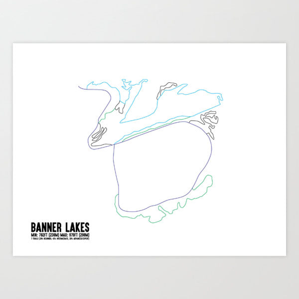 Banner Lakes