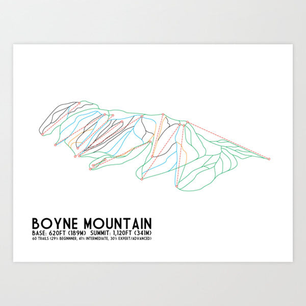 Boyne Mountain