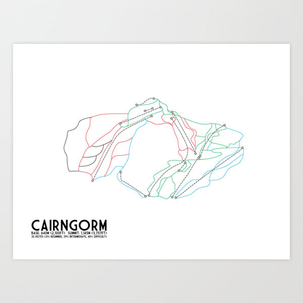 Cairngorm