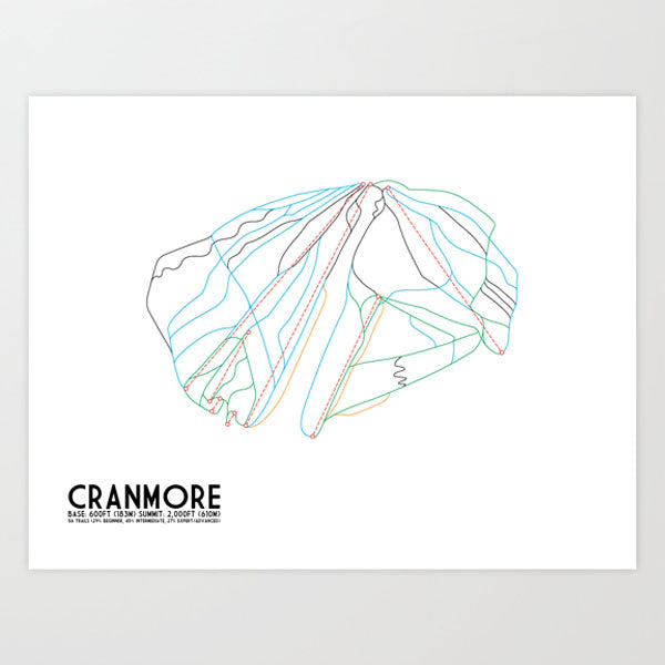 Cranmore