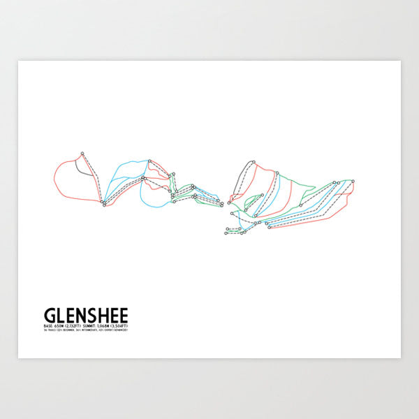 Glenshee