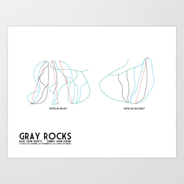 Gray Rocks