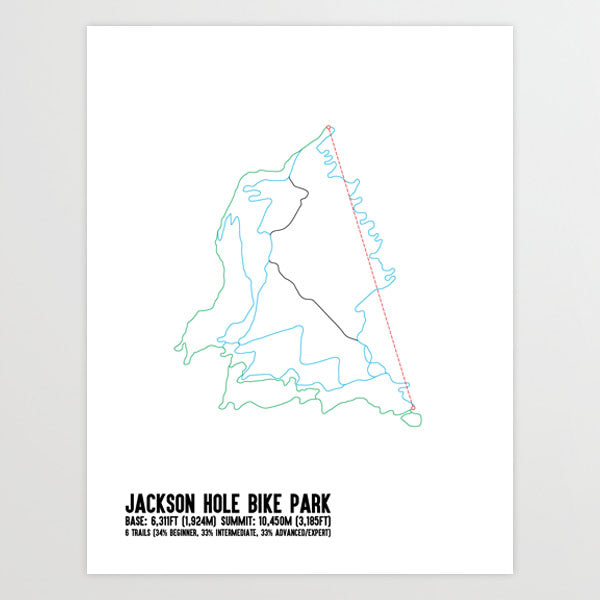 Jackson Hole Bike Park