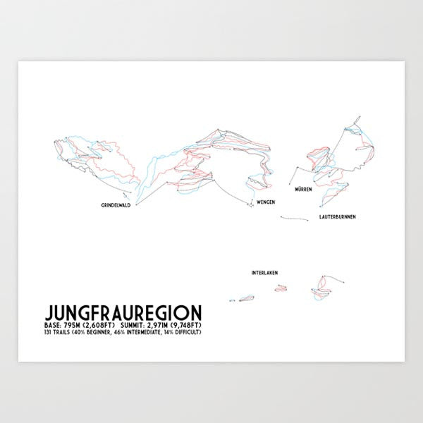 Jungfrauregion