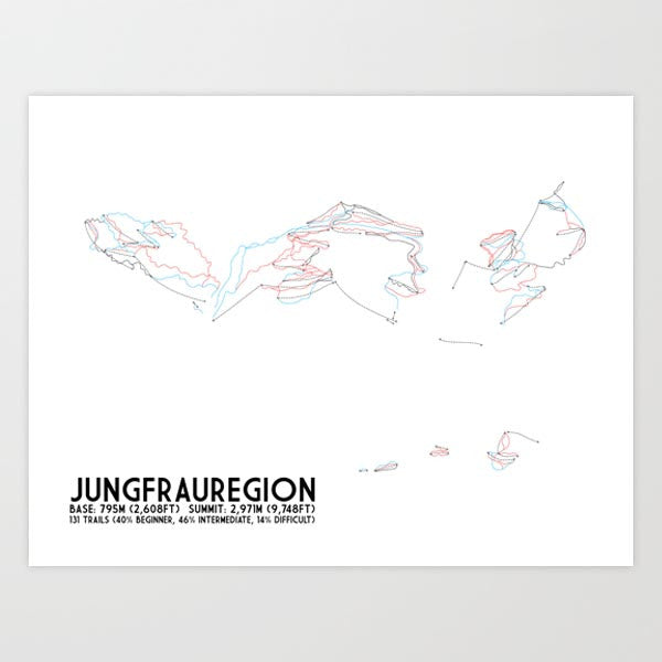 Jungfrauregion