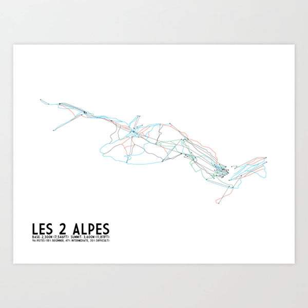 Les 2 Alpes