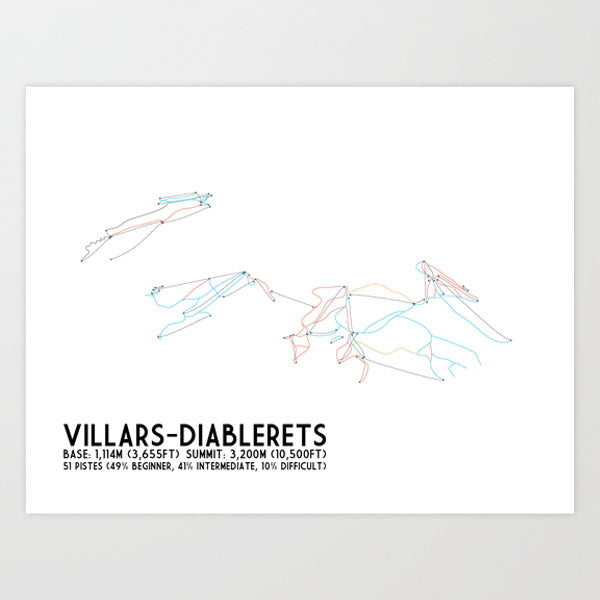 Villars-Gryon-Diablerets-Bex